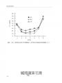動手做科學探究：輕鬆運用生活中的材料，培養提問、設計實驗、邏輯思辨與表達能力