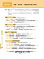 全彩圖解 大腸直腸癌診治照護全書