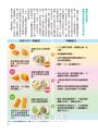 1～3歲幼兒手指食物：訓練孩子自然學會用手拿、用湯匙＆叉子、筷子吃（暢銷修訂版）